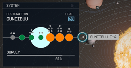Starfield - Guniibuu I-a Planet Location