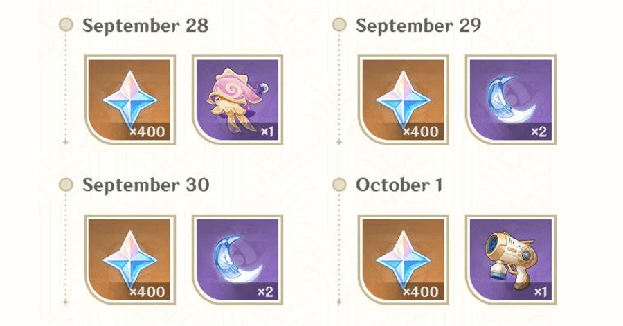 Genshin - Treasures Along the Road - Claim every day