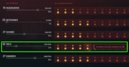 Cyberpunk 2077 Phantom Liberty - Solo Skill Progression Reward