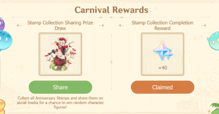 Genshin Impact - Gratifying Gathering - Rewards