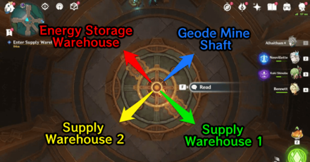 Genshin - Drive Trains Valve Locations