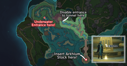 Genshin - Arkhium Stock Usage
