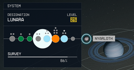 Starfield - Nyarloth Planet Location