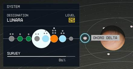 Starfield - Okoro Delta Planet Location
