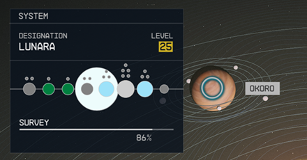 Starfield - Okoro Planet Location