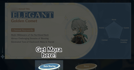 Genshin - Dream of Roving Stars - Get Mora