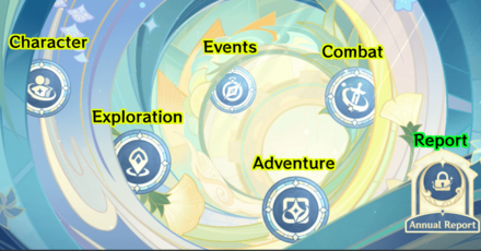 Genshin - Dream of Roving Stars - Web Event Memories