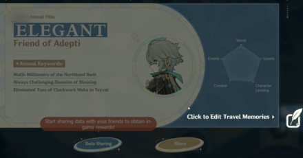 Genshin - Dream of Roving Stars - Customizable Memories