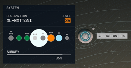 Starfield - Al-Battani IV Planet Location