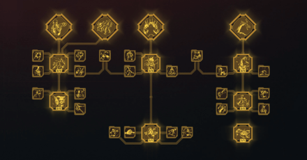 Cyberpunk 2077 Phantom Liberty - Body Attribute Tree