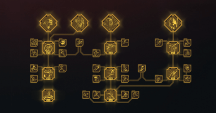 Cyberpunk 2077 Phantom Liberty - Reflexes Attribute Tree