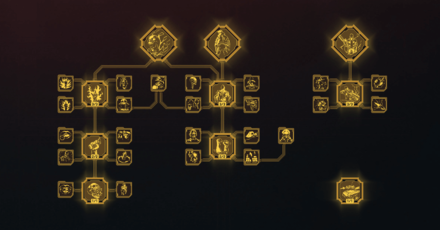 Cyberpunk 2077 Phantom Liberty - Technical Ability Attribute Tree.