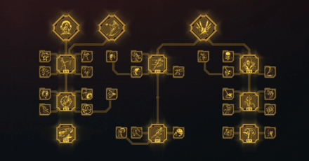 Cyberpunk 2077 Phantom Liberty - Cool Attribute Tree