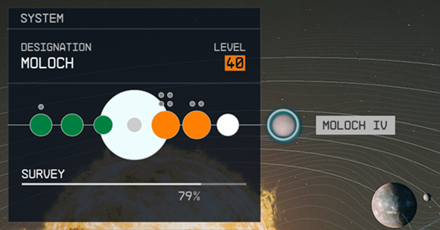 Starfield - Moloch IV Planet Location