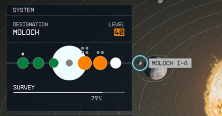 Starfield - Moloch I-a Planet Location