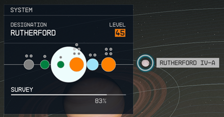 Starfield - Rutherford IV-a Planet Location