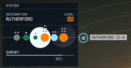 Starfield - Rutherford II-a Planet Location