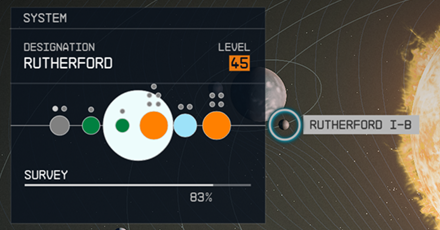 Starfield - Rutherford I-b Planet Location