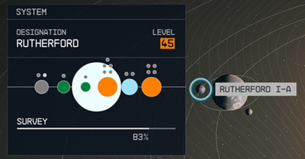 Starfield - Rutherford I-a Planet Location