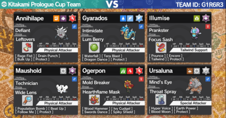 Pokemon Scarlet and Violet - Kitakami Prologue Team.png