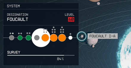 Starfield - Foucault I-a Planet Location