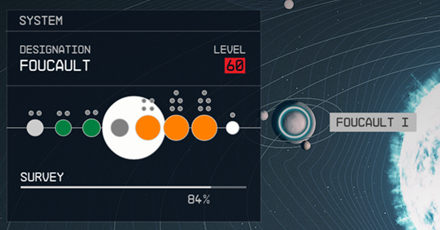 Starfield - Foucault I Planet Location
