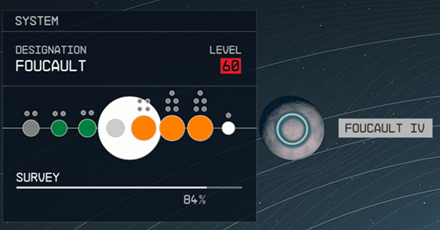 Starfield - Foucault IV Planet Location