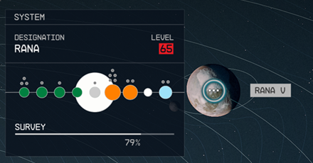 Starfield - Rana V Planet Location