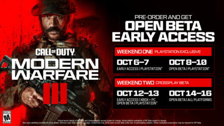 Modern Warfare 3 - Open Beta Schedule