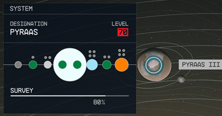 Starfield - Pyraas III Planet Location