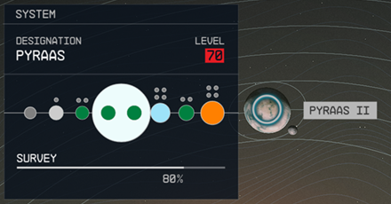 Starfield - Pyraas II Planet Location