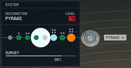 Starfield - Pyraas V Planet Location