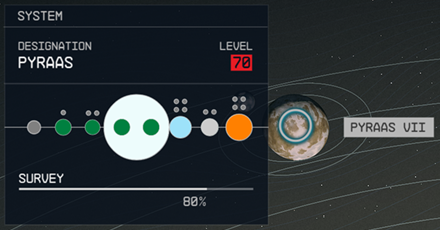 Starfield - Pyraas VII Planet Location