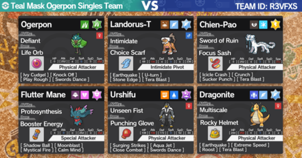 Pokemon Scarlet and Violet (SV) - Teal Mask Ogerpon Singles Rental Team v1.1