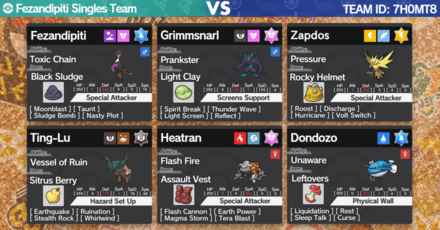 Pokemon Scarlet and Violet - Fezandipiti Singles Rental Team