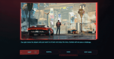 Cyperpunk 2077 Phantom Liberty - Easy Difficulty