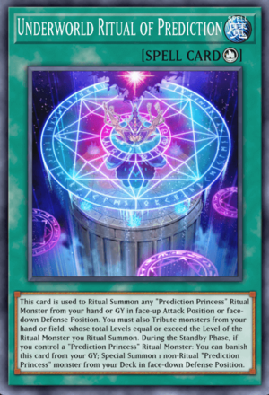 Underworld Ritual of Prediction