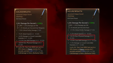 D4 - Increased Stat Range to Unique Items