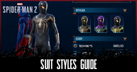 Spider-Man 2 - Suit Styles Guide Top Banner Template