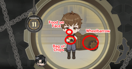 Genshin - Cogs in the Machine - Investigate #1