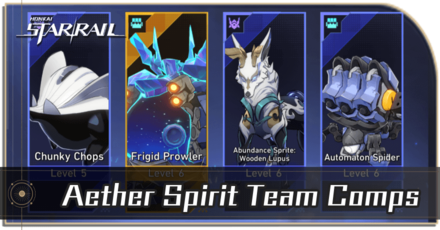 Best Teams in Aetherium Wars | Honkai: Star Rail｜Game8