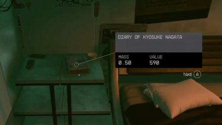 Diary of Kyosuke Nagata