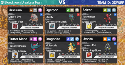 Pokemon SV - Bloodmoon Ursaluna Singles Rental