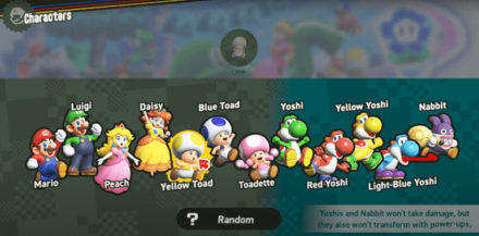 Super Mario Wonder - Characters Unlocked by Default