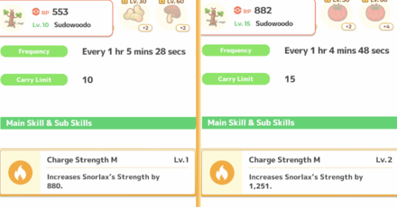 Pokemon Sleep - Sudowoodo Evolved and Caught Helping Stats
