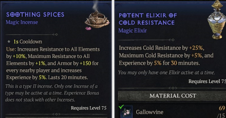 Diablo 4 -Cold Resistance Items