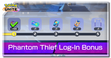 Pokemon UNITE - Phantom Thief Bonus Banner