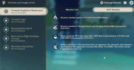 Genshin Impact - Frenetic Explosive Shockwave Day 1 Guide - Buff Modules