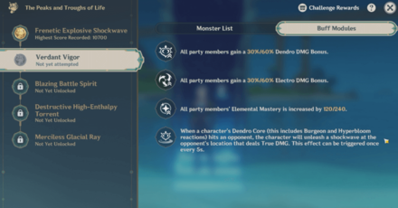 Genshin Impact - Verdant Vigor Day 2 Guide - Buff Modules