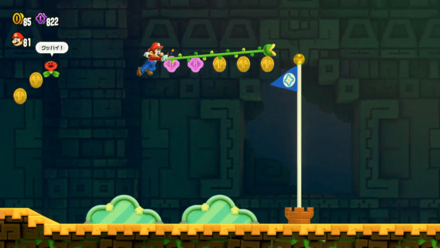 How to Reach the Goal